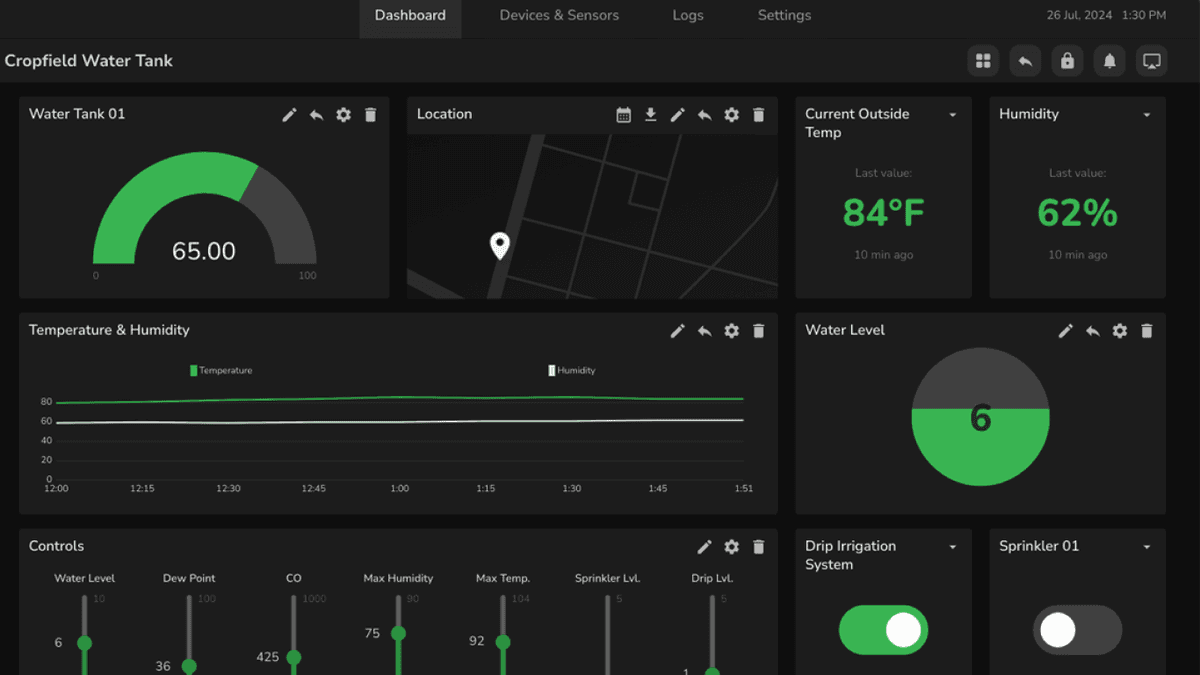 Real-time Monitoring in Agriculture